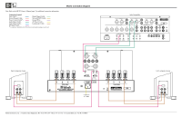McIntosh MC312-Connection-Diagram